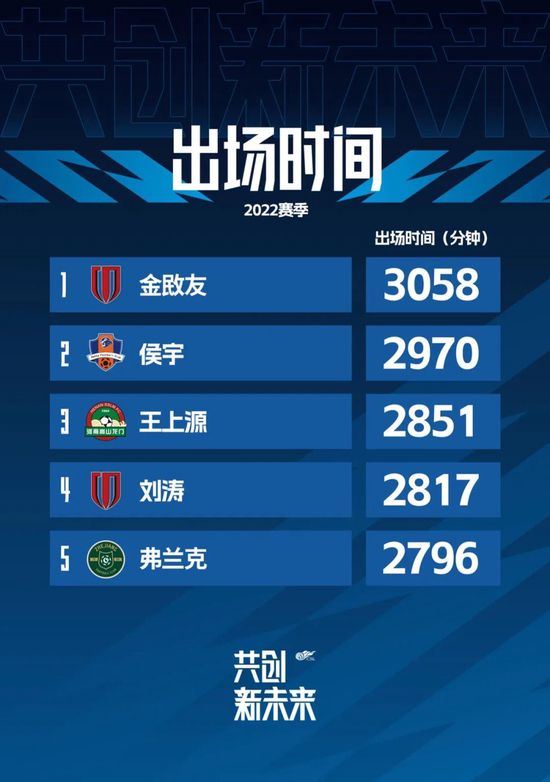 被污染采摘的茜
